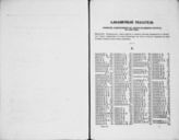 Алфавитный указатель фамилий, содержащихся в Адрес-календаре части 2, на 1856 год. - 1856. 