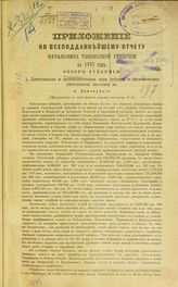 ... за 1885 год. Приложение к Всеподданнейшему отчету начальника Тобольской губернии. - 1886.