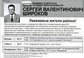 Наш кандидат в депутаты Государственной Думы РФ Сергей Валентинович Широков