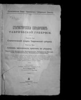 Андриевский, Ф. Н. Статистический справочник Таврической губернии. [Статистический очерк Таврической губернии со списком населенных пунктов по уездам]. - Симферополь, 1915. 