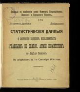 Всероссийский земский союз. Главный по снабжению армии комитет. Статистические данные о состоянии заказов, исполняемых Главным по снабж[ению] армии комитетом по отделу заказов : по сведениям на 1-е сентября 1916 года. - М., 1916.