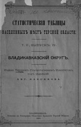 Статистические таблицы населенных мест Терской области. -  Владикавказ, 1890-1891.