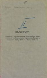 [Т. 2].- Прил. : Ведомость с 1-го октября 1881 г. по 1 января 1882 г. – 1882.