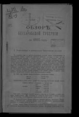 ... за 1885 год. - [1886].