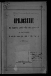 Обзор Нижегородской губернии ... [по годам]. - Нижний Новгород, 1872-1915.