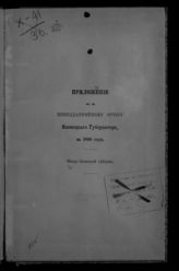 ... за 1890 год. - [1891].