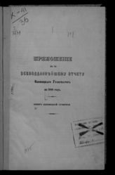 ... за 1886 год. - [1887].