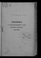 ... за 1872 год. - [1873].