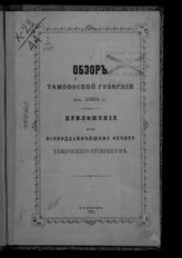 ... за 1881 год. - 1882.