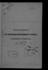 ... за 1889 год. - [1990].