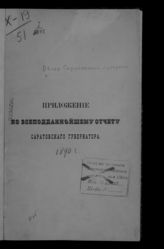 ... за 1890 год. - [1891].