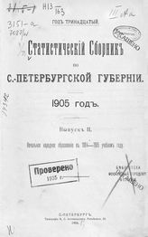 ... 1905 год, вып. 2. - 1906