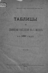 ... в 1891 году. - 1892.