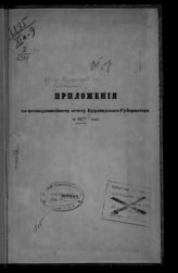 ... за 1877 год : [Ведомости]. - [1878].