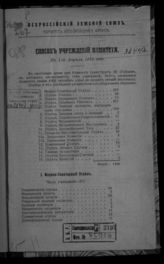 Всероссийский земский союз. Комитет Юго-Западного фронта. Список учреждений Комитета на 1-ое апреля  1916 года. - [Киев, 1916].