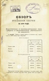 ... за 1879 год. - [1880].