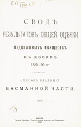 Басманной части. - 1892.