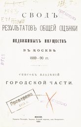 Городской части. - 1891.