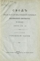 Городской части. - 1902.