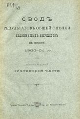 Сретенской части. - 1902.