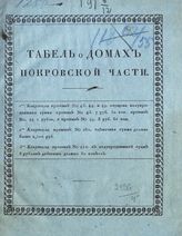 Табель о домах Покровской части [г. Москвы]. - М., [182-].