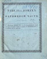 Табель о домах Пятницкой части [г. Москвы]. - М., [182-].