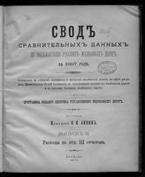 Вып. 3 : Расходы по отд. III отчетов. -1900.