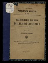 Главнейшие данные поземельной статистики по обследованию 1887 года. - СПб., 1892. - (Статистика Российской империи).