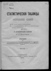 Будилович А. С. Статистические таблицы распределения славян : а) по государствам и народностям, б) по вероисповеданиям, азбукам и литературным языкам (наречиям) : с объяснительной запиской. - СПб., 1875.