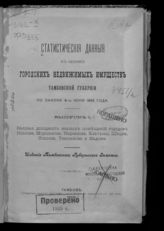 Статистические данные к оценке городских недвижимых имуществ Тамбовской губернии по закону 8-го июня 1893 года. Вып. 1 : Валовая доходность жилых помещений городов : Козлова, Моршанска ... . - Тамбов, 1901.