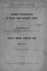 Вихляев П. А. Население и промыслы травопольного района : заключение : таблицы. - М., 1915. - (Влияние травосеяния на отдельные стороны крестьянского хозяйства ; вып. 9). 