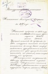 ... за 1871 год. - [1872].