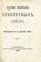 Исправленое по 1-е декабря 1904 г. - 1904.