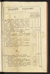 Тариф портовый 1731 года. – [Переизд.]. – СПб., 1741.