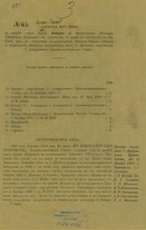 Россия. Сенат. Записка из дела по жалобе еврея Арона Левицкого на постановление Киевского губернского правления об отказе ему в праве на жительство в гор. Киеве... – СПб., [1911].