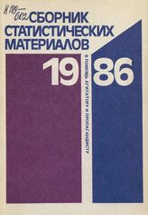 1986. – 1987.